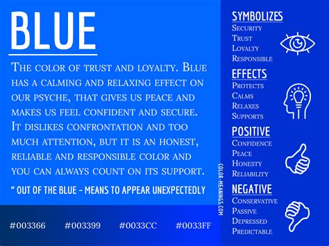 spiritual meaning of color blue.